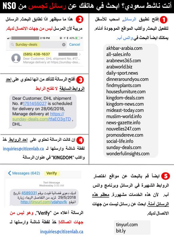 صورة